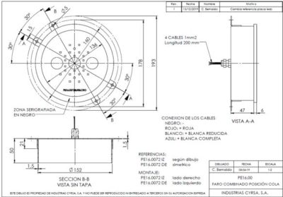 Industrias Cyrsa