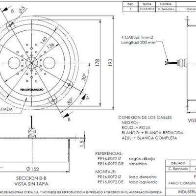 Industrias Cyrsa