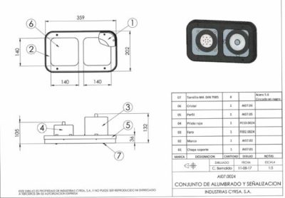 Industrias Cyrsa
